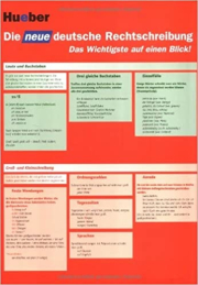 Die neue deutsche Rechschreibung Rechtschreibtabelle