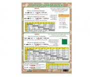 Převody jednotek A5 LUMA