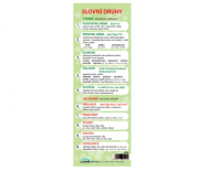 Slovní druhy, záložka LUMA