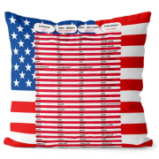 Polštář Nepravidelná slovesa - angličtina