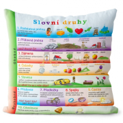 Polštář Slovní druhy