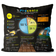 Polštář Procenta